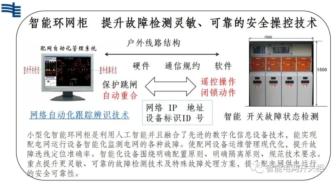 龙8国际智能设备主要包括哪几个方面(图3)