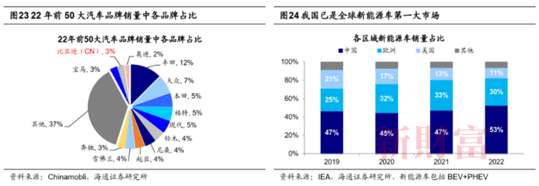 龙8国际官网产业转型近在眼前新质生产力成关键！哪些产业起主导作用？又有那些经验可以借鉴？ 智库(图2)